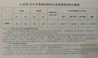 江苏二本大学分数线